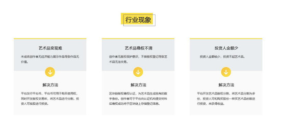 【互融云】區(qū)塊鏈藝術品交易系統(tǒng)開發(fā) 藝術品數(shù)字資產(chǎn)交易系統(tǒng)開發(fā) 區(qū)塊鏈應用開發(fā) 數(shù)字貨幣購物商城系統(tǒng) 控制系統(tǒng)圖片_高清圖_細節(jié)圖
