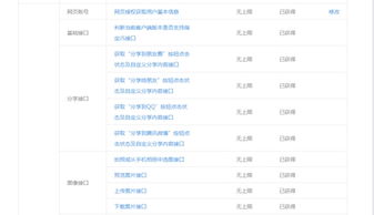 微信商城系統