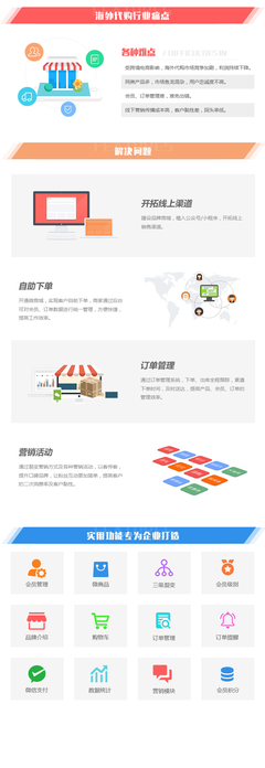海外代購(gòu)商城定制開(kāi)發(fā)|跨境購(gòu)物商城系統(tǒng)制作|海外代購(gòu)微信小程序搭建