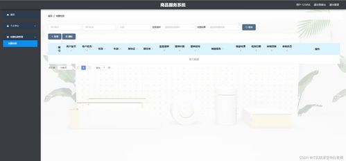 精品springcloud商品服務(wù)系統(tǒng)微服務(wù)分布式疫情下購物商城 計(jì)算機(jī)畢業(yè)設(shè)計(jì) 微服務(wù) 商品服務(wù) 疫情下的購物商城 課程設(shè)計(jì) 可定制