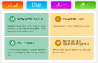 app開發(fā)蘋果ios手機軟件制作安卓商城app購物社區(qū)設(shè)計